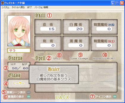 主人公のステータス画面